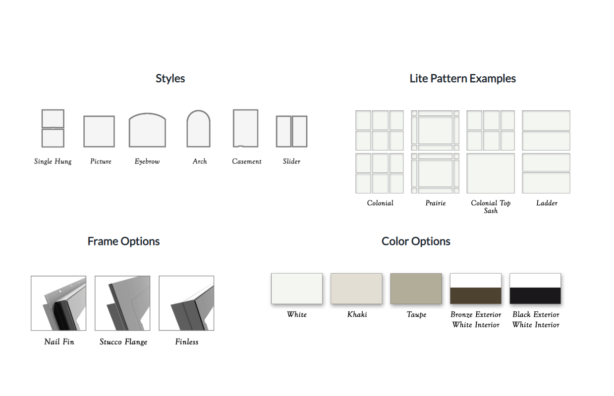 Custom Order Windows Options