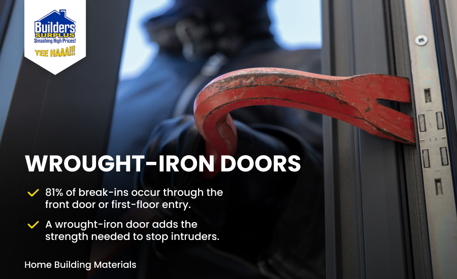 Choosing the Right Wrought-Iron Door: Types, Styles, Features & Where To Buy
